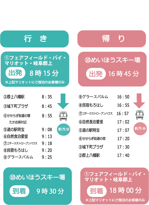 Gujo Hachiman departure and arrival reservation system timetable