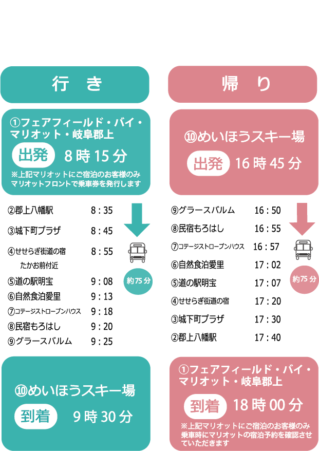 Gujo Hachiman departure and arrival reservation system timetable