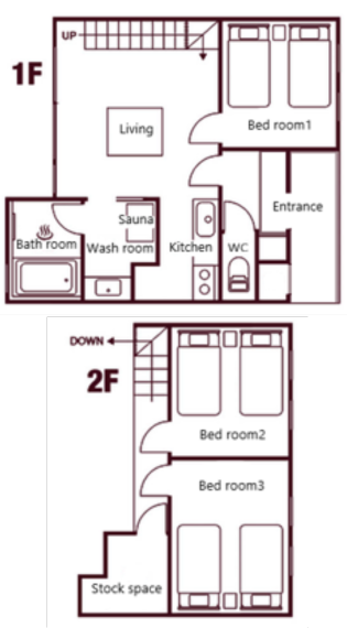 RoomsHouse Layout