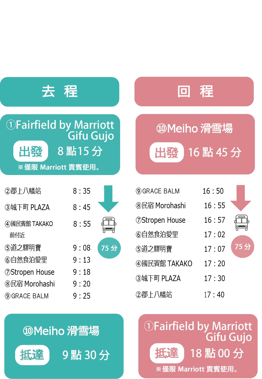 Gujo Hachiman departure and arrival reservation system timetable